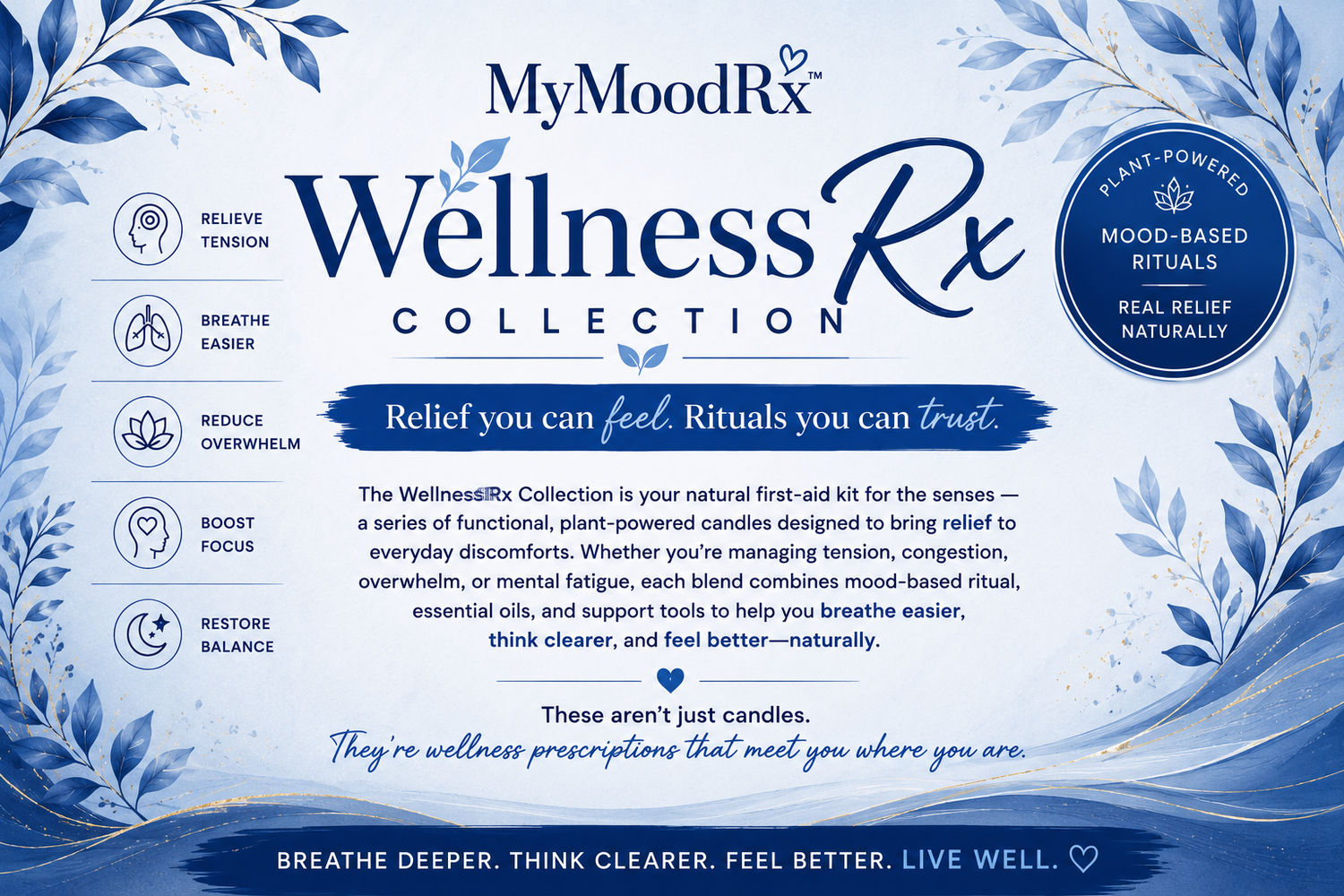 🌿 MyMoodRx™ WellnessRx Collection